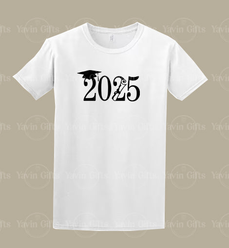 2025